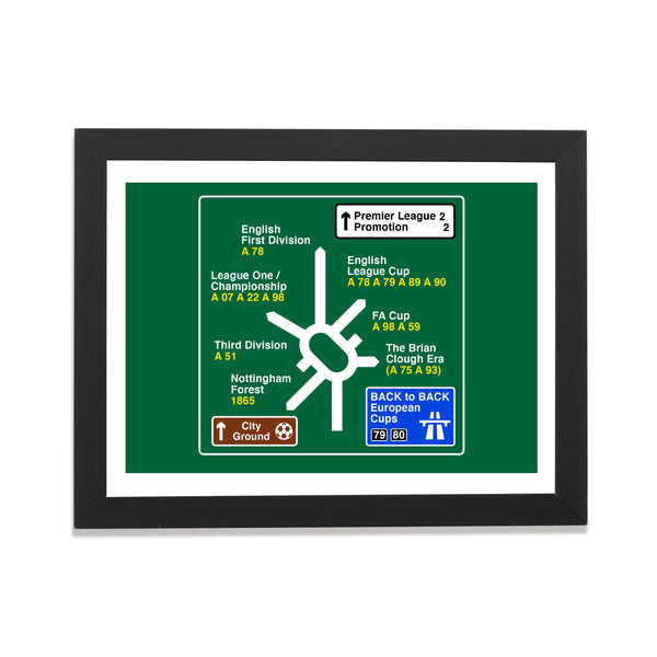 Nottingham Forest History Roundabout Print