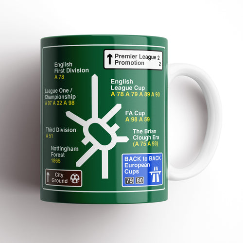 Tasse Et Sous-verre Nottingham Forest – Cartoon 1979 – Fan Art Made In UK