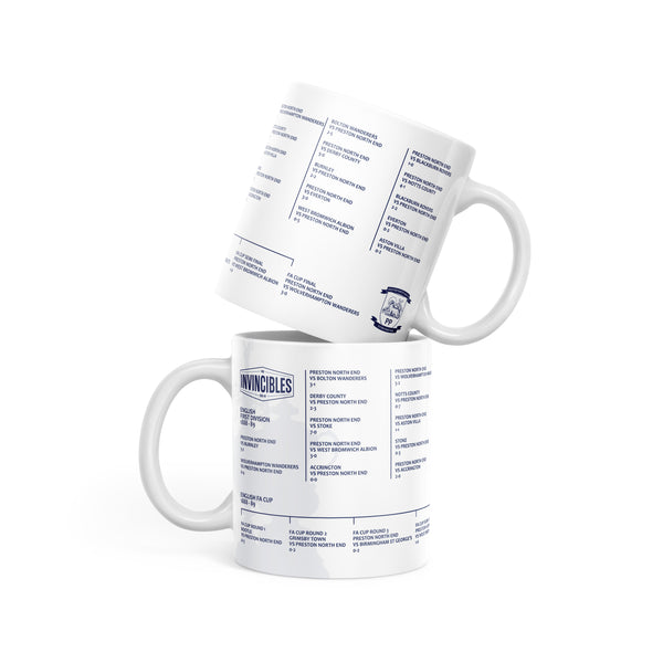 PNE Invincible's Season Mug