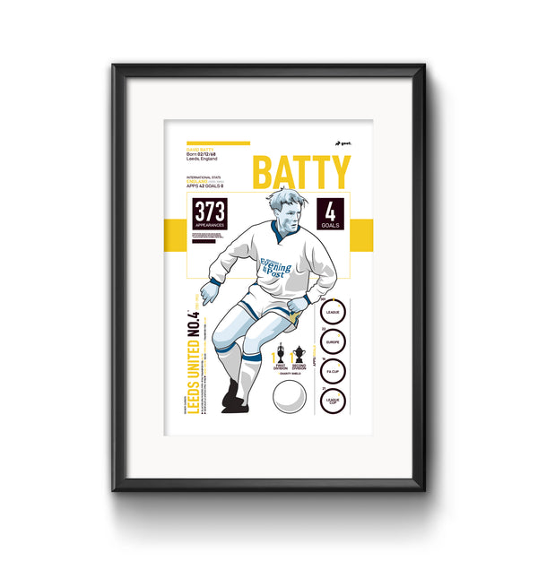 GOAT Posters - David Batty Print (Yellow)