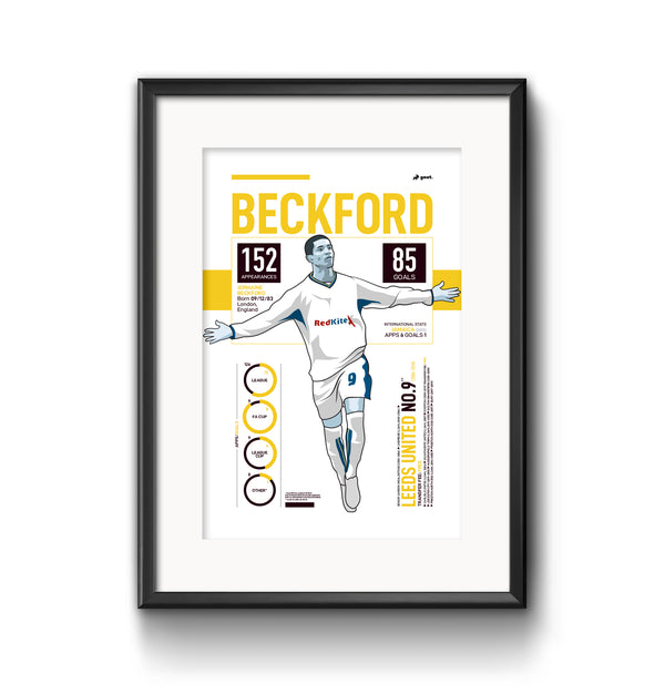 GOAT Posters - Jermaine Beckford Print (Yellow)