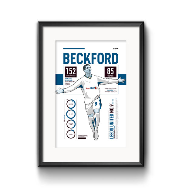 GOAT Posters - Jermaine Beckford Print (Blue)
