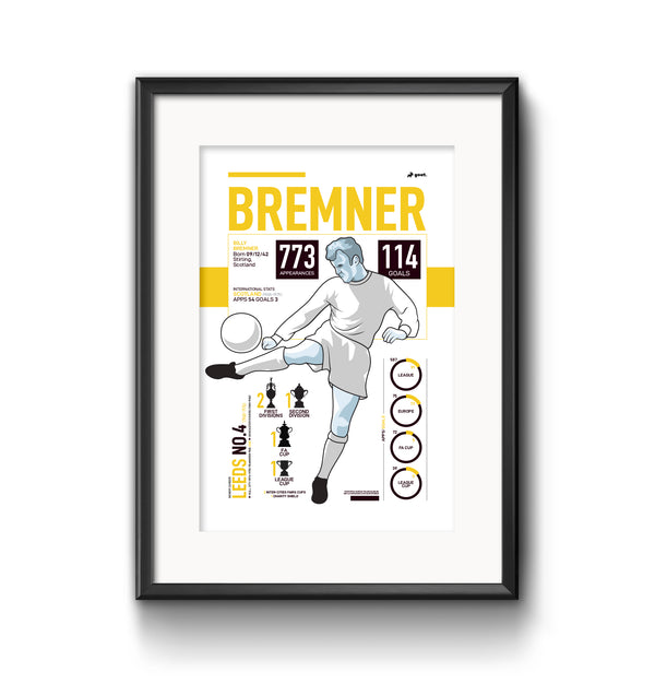 GOAT Posters - Billy Bremner Print (Yellow)