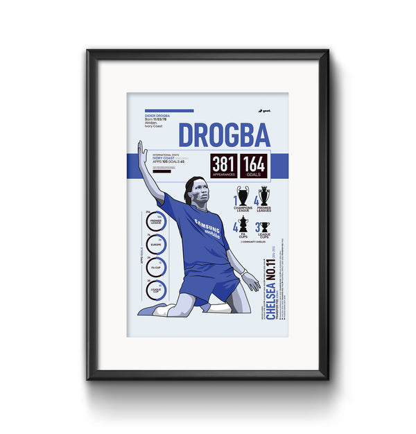 GOAT Posters - Didier Drogba Print