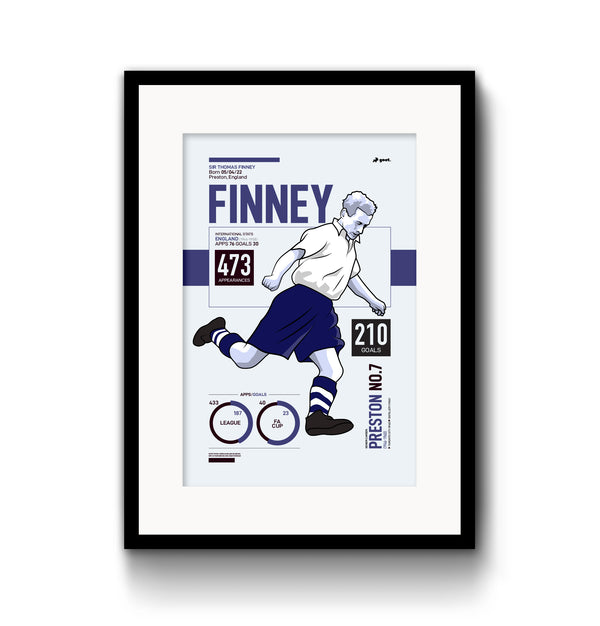 GOAT Posters - Tom Finney Print