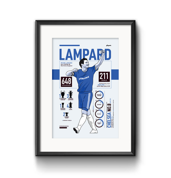 GOAT Posters - Frank Lampard Print