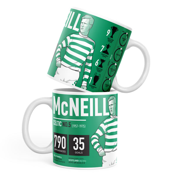GOAT McNeill Celtic Mug