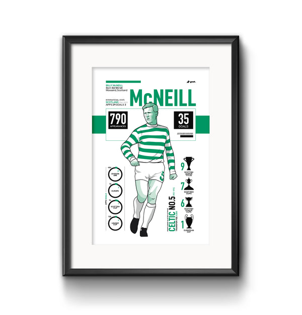 GOAT Posters - Mcneill Print