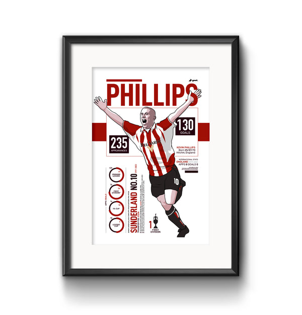 GOAT Posters - Kevin Phillips Print