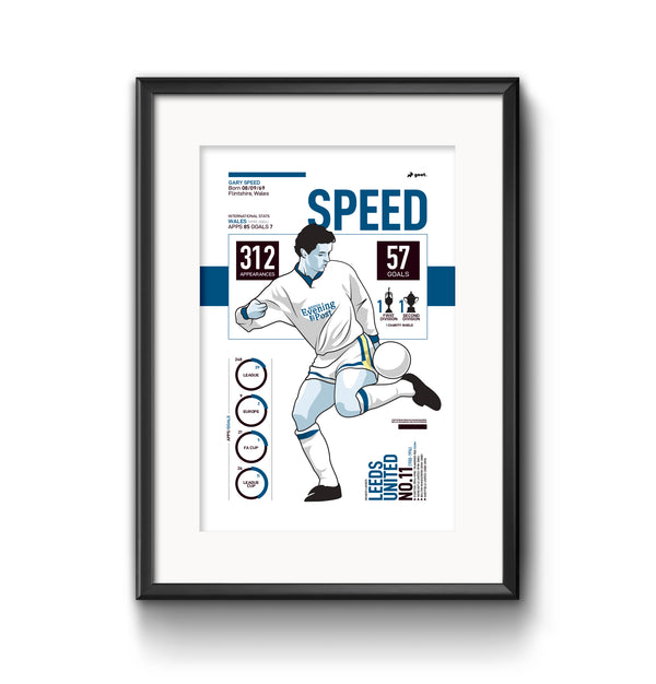 GOAT Posters - Gary Speed Print (Blue)