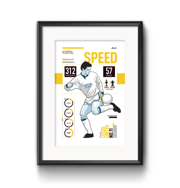 GOAT Posters - Gary Speed Print (Yellow)
