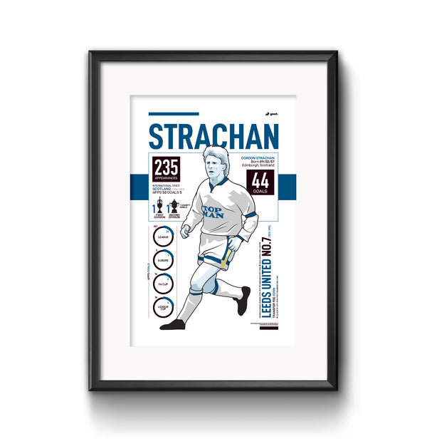 GOAT Posters - Gordon Strachan Print (Blue)