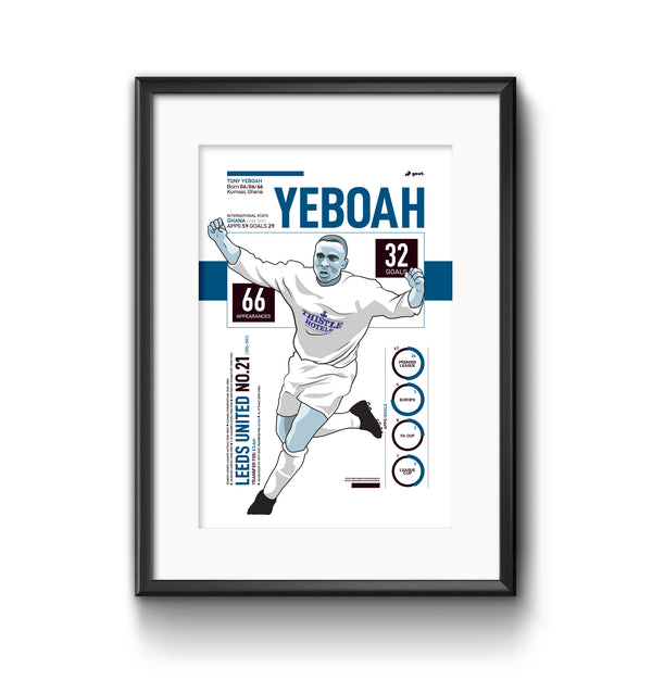 GOAT Posters - Tony Yeboah Print (Blue)