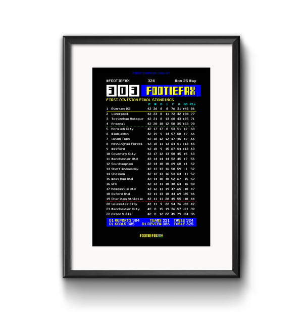 First Division 86-87 Footie Fax Print